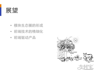 展望	


 •  模块生态圈的形成	

 •  前端技术的精细化	

 •  前端驱动产品	

 