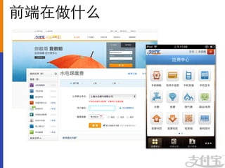 前端在做什么	

 