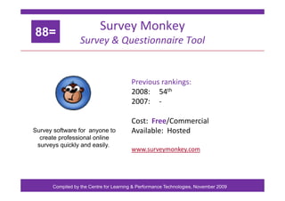Survey Monkey
88=
y y
Survey & Questionnaire Tool
88=
Previous rankings:
2008: 54th
2007:
2007: ‐
Cost: Free/Commercial
Co...