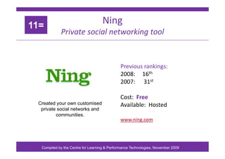 11=
                                    Ning
                                       g
            Private social networkin...