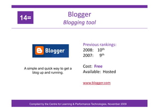 Blogger
14=
gg
Blogging tool
14=
P i ki
Previous rankings:
2008: 10th
2007: 9th
2007: 9
Cost: Free
A simple and quick way ...