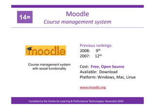 14=
                                Moodle
              Course management system


                                      ...