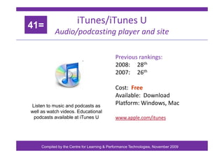 iTunes/iTunes U
41=
Audio/podcasting player and site
41=
Previous rankings:
2008: 28th
2007: 26th
Cost: Free
Available: Do...