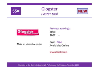 Glogster
55=
g
Poster tool
55=
Previous rankings:
2008: ‐
2007:
2007: ‐
Cost: Free
Cost: Free
Available: Online
Make an in...