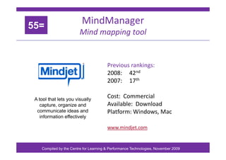 MindManager
55=
g
Mind mapping tool
55=
Previous rankings:
2008: 42nd
2007: 17th
2007: 17th
Cost: Commercial
A t l th t l ...
