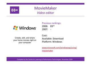MovieMaker
88=
Video editor
88=
Previous rankings:
2008: 83rd
2007: ‐
Cost:
Available: Download
Create, edit, and share Av...