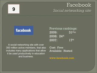 Previous rankings: 2009: 31 st = 2008:  24 th   2007:  17 th   Cost:  Free Available:  Hosted www.facebook.com   A social ...