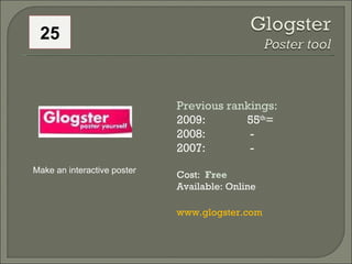 Previous rankings: 2009: 55 th = 2008:   - 2007:   - Cost:  Free Available: Online www.glogster.com Make an interactive po...