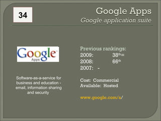 Previous rankings:  2009: 38 th =  2008:  66 th   2007:   - Cost:  Commercial Available:  Hosted www.google.com/a /  Software-as-a-service for business and education - email, information sharing and security  34 