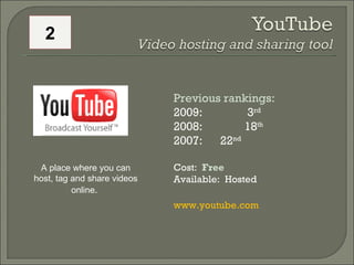 Previous rankings: 2009:  3 rd   2008:  18 th 2007:  22 nd Cost:  Free Available:  Hosted www.youtube.com A place where you can host, tag and share videos online .  2 