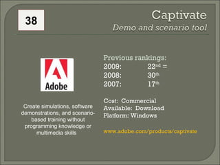 Previous rankings: 2009: 22 nd  = 2008:  30 th   2007:  17 th   Cost:  Commercial Available:  Download Platform: Windows w...