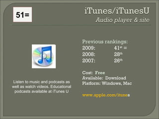 Previous rankings: 2009: 41 st  = 2008:  28 th   2007:  26 th   Cost:  Free Available:  Download Platform: Windows, Mac ww...