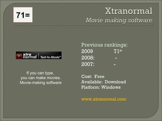 Previous rankings: 2009 71 st   2008:   - 2007:  - Cost:  Free   Available:  Download Platform: Windows www.xtranormal.com   If you can type,  you can make movies. Movie-making software 71= 