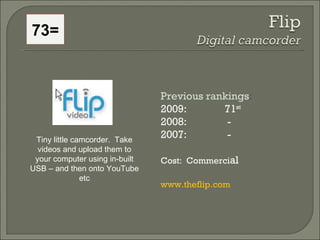 Previous rankings : 2009: 71 st   2008:   - 2007:   - Cost:  Commerci al www.theflip.com   Tiny little camcorder.  Take vi...