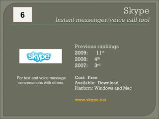 Previous rankings : 2009:   11 th   2008:  4 th   2007:  3 rd   Cost:  Free Available:  Download Platform: Windows and Mac www.skype.net For text and voice message conversations with others. 6 