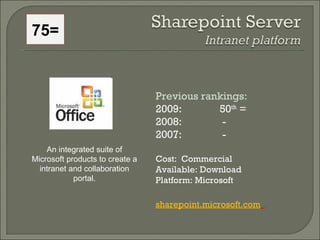 Previous rankings:  2009: 50 th  = 2008:   - 2007:   - Cost:  Commercial Available: Download Platform: Microsoft sharepoin...