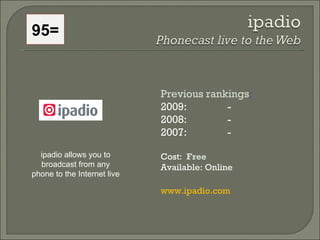 95= ipadio allows you to broadcast from any phone to the Internet live Previous rankings : 2009:  - 2008:   - 2007:   - Co...