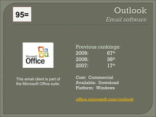Previous rankings: 2009: 67 th   2008:  38 th   2007:  17 th   Cost:  Commercial Available:  Download Platform:  Windows o...