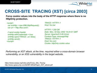 H ISTO RY




CROSS-SITE TRACING (XST) [circa 2003]
 Force cookie values into the body of the HTTP response where there is...