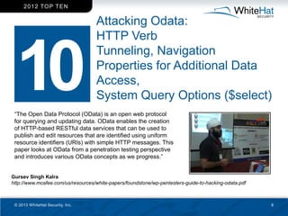 2 0 1 2 TO P T EN

                                   Attacking Odata:
                                   HTTP Verb
      ...