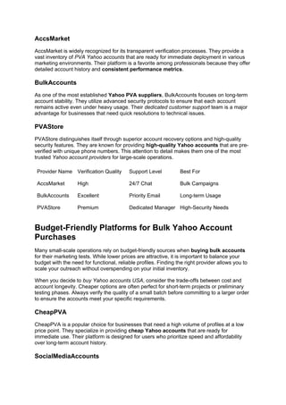 AccsMarket
AccsMarket is widely recognized for its transparent verification processes. They provide a
vast inventory of PVA Yahoo accounts that are ready for immediate deployment in various
marketing environments. Their platform is a favorite among professionals because they offer
detailed account history and consistent performance metrics.
BulkAccounts
As one of the most established Yahoo PVA suppliers, BulkAccounts focuses on long-term
account stability. They utilize advanced security protocols to ensure that each account
remains active even under heavy usage. Their dedicated customer support team is a major
advantage for businesses that need quick resolutions to technical issues.
PVAStore
PVAStore distinguishes itself through superior account recovery options and high-quality
security features. They are known for providing high-quality Yahoo accounts that are pre-
verified with unique phone numbers. This attention to detail makes them one of the most
trusted Yahoo account providers for large-scale operations.
Provider Name Verification Quality Support Level Best For
AccsMarket High 24/7 Chat Bulk Campaigns
BulkAccounts Excellent Priority Email Long-term Usage
PVAStore Premium Dedicated Manager High-Security Needs
Budget-Friendly Platforms for Bulk Yahoo Account
Purchases
Many small-scale operations rely on budget-friendly sources when buying bulk accounts
for their marketing tests. While lower prices are attractive, it is important to balance your
budget with the need for functional, reliable profiles. Finding the right provider allows you to
scale your outreach without overspending on your initial inventory.
When you decide to buy Yahoo accounts USA, consider the trade-offs between cost and
account longevity. Cheaper options are often perfect for short-term projects or preliminary
testing phases. Always verify the quality of a small batch before committing to a larger order
to ensure the accounts meet your specific requirements.
CheapPVA
CheapPVA is a popular choice for businesses that need a high volume of profiles at a low
price point. They specialize in providing cheap Yahoo accounts that are ready for
immediate use. Their platform is designed for users who prioritize speed and affordability
over long-term account history.
SocialMediaAccounts
 