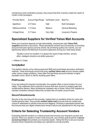 maintaining a strict verification process, they ensure that their inventory meets the needs of
modern email campaigns.
Provider Name Account Age Range Verification Level Best For
AgedAccs 2-5 Years High Bulk Campaigns
OldAccountsHub 1-3 Years Medium General Marketing
VintageYahoo 3-7 Years Very High Long-term Projects
Specialized Suppliers for Verified Yahoo Mail Accounts
When your business depends on high deliverability, choosing the right Yahoo PVA
suppliers becomes a top priority. These specialized vendors focus exclusively on providing
accounts that pass rigorous security checks. By prioritizing quality over volume, you can
significantly reduce the likelihood of account suspension during your initial setup phase.
"Quality is never an accident; it is always the result of high intention, sincere
effort, intelligent direction and skillful execution."
— William A. Foster
VerifyMyMail
This platform stands out by utilizing advanced SMS and email-based secondary verification
methods. These techniques ensure that every verified Yahoo mail account remains stable
under various usage conditions. Users often find that these accounts maintain a higher
reputation score, which is vital for avoiding spam filters.
PVAProvider
If you are looking for long-term functionality, this supplier offers a robust solution for your
needs. They implement strict protocols to ensure that each account is properly aged and
verified before delivery. Many professional marketers rely on these Yahoo PVA suppliers to
maintain consistent outreach without the constant fear of sudden account locks.
SecureYahooAccounts
Security is the core focus for this provider, making them an excellent choice for users who
handle sensitive data. They provide verified Yahoo mail accounts that are created with
unique IP addresses to prevent cross-account flagging. Choosing a specialized partner like
this ensures that your digital infrastructure remains secure and operational for the long haul.
Criteria for Selecting Trustworthy Account Vendors
Evaluating potential vendors is a critical process that ensures your long-term success and
security. When you decide to invest in bulk accounts, your primary goal should be a secure
account purchase that protects your business assets. Taking the time to vet your sources
prevents future headaches and keeps your operations running smoothly.
 