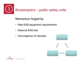 3   Broadcasters – public safety unite

    Momentum forged by
    • New EAS equipment requirements

    • National EAS test

    • Convergence of interests             Commercial




                                 Service                Regulatory
 