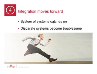 4   Integration moves forward

    • System of systems catches on

    • Disparate systems become troublesome
 