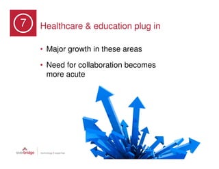 7   Healthcare & education plug in

    • Major growth in these areas

    • Need for collaboration becomes
      more acute
 