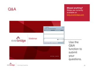 Missed anything?
Q&A   Slides are currently
      available on
      blog.everbridge.com




        Use the
        Q&A
        function to
        submit
        your
        questions.

                         20
 