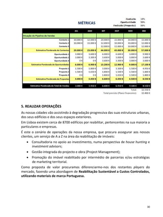 5. REALIZAR OPERAÇÕES
As nossas cidades vão assistindo à degradação progressiva das suas estruturas urbanas,
dos seus edifícios e dos seus espaços exteriores.
Em Lisboa existem cerca de 8700 edifícios por reabilitar, pertencentes na sua maioria a
particulares e empresas.
É este o cenário de operações da nossa empresa, que procura assegurar aos nossos
clientes, um serviço de A a Z na área da reabilitação de imóveis:
    Consultadoria no apoio ao investimento, numa perspectiva de house hunting e
     investment advisors;
    Gestão integrada do projecto e obra (Project Management);
      Promoção do imóvel reabilitado por intermédio de parcerias e/ou estratégias
        de marketing territorial.
Como proposta de valor procuramos diferenciarmo-nos dos restantes players do
mercado, fazendo uma abordagem de Reabilitação Sustentável a Custos Controlados,
utilizando materiais de marca Portuguesa.




                                                                                     30
 
