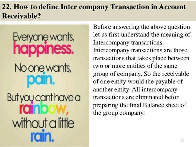 questions and answers on accounts How do you prepare for accounting interview questions and answers click here and find help on how to practice with important job questions today. questions and answers on accounts How do you prepare for accounting interview questions and answers click here and find help on how to practice with important job questions today.