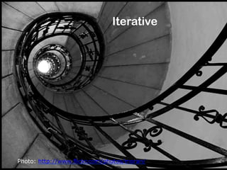 Iterative

Photo: http://www.flickr.com/photos/moran/

 