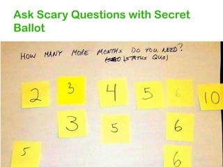 Ask Scary Questions with Secret
Ballot

 