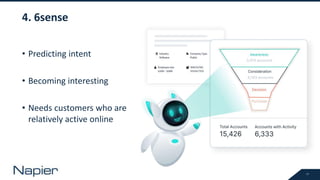 17
4. 6sense
• Predicting intent
• Becoming interesting
• Needs customers who are
relatively active online
 