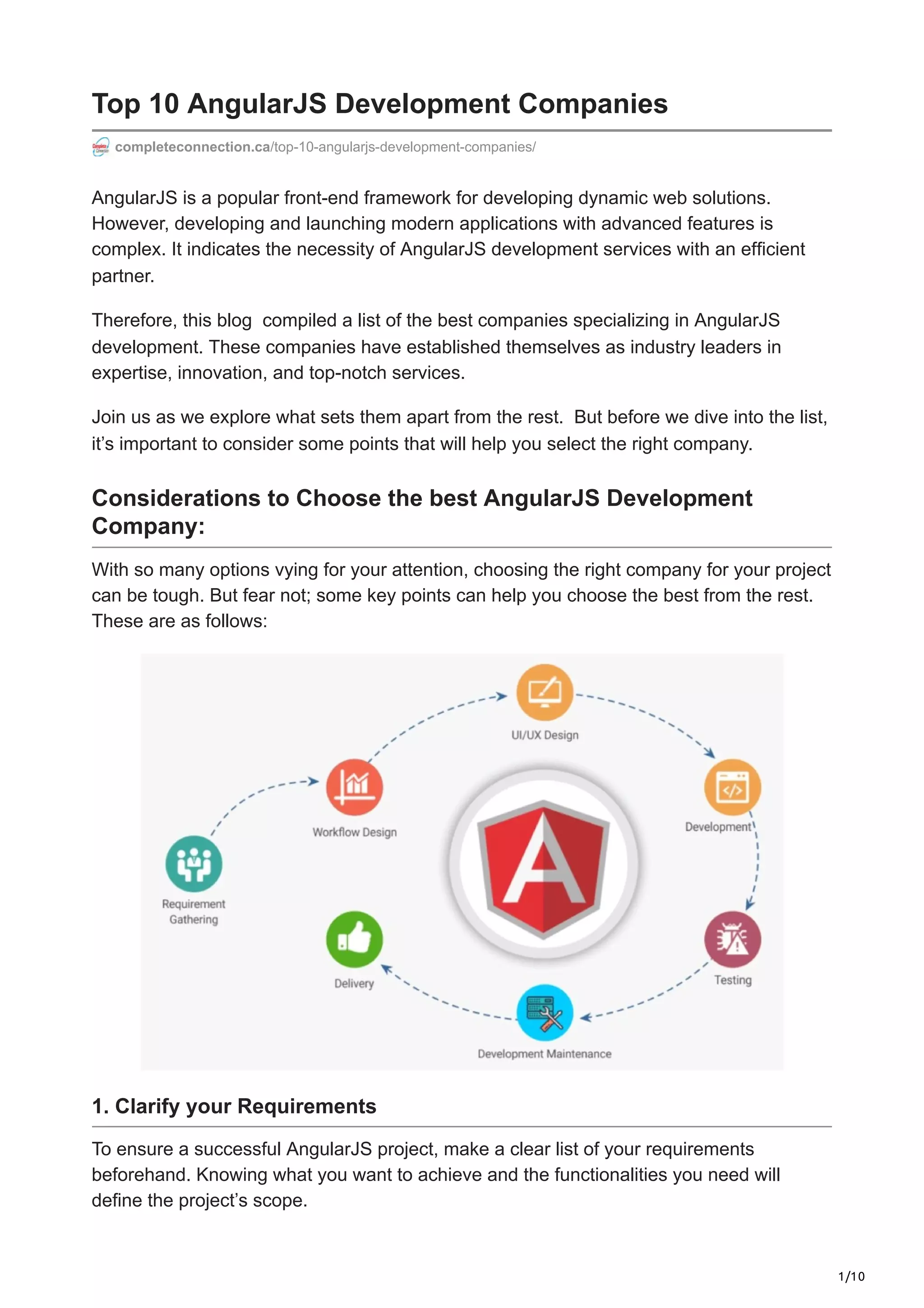 Top 10 AngularJS Development Companies.pdf