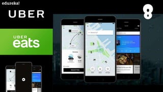 DATA SCIENCE TRAINING
www.edureka.co/data-science
 