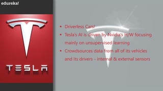 ▪ Driverless Cars!
▪ Tesla’s AI is driven by Nvidia’s H/W focusing
mainly on unsupervised learning
▪ Crowdsources data from all of its vehicles
and its drivers - internal & external sensors
 