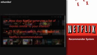▪ How does Netflix generates a list of
movies similar to your interest?
▪ 75 % of users selects movies based on
Netflix’s recommendation
Recommender System
 