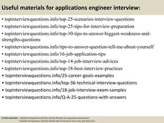 Useful materials for applications engineer interview:
• topinterviewquestions.info/top-25-scenarios-interview-questions
• topinterviewquestions.info/top-25-tips-for-interview-preparation
• topinterviewquestions.info/top-10-tips-to-answer-biggest-weakness-and-
strengths-questions
• topinterviewquestions.info/tips-to-answer-question-tell-me-about-yourself
• topinterviewquestions.info/16-job-application-tips
• topinterviewquestions.info/top-14-job-interview-advices
• topinterviewquestions.info/top-18-best-interview-practices
• topinterviewquestions.info/25-career-goals-examples
• topinterviewquestions.info/top-36-technical-interview-questions
• topinterviewquestions.info/18-job-interview-exam-samples
• topinterviewquestions.info/Q-A-25-questions-with-answers
Useful materials: • topinterviewquestions.info/free-ebook-80-interview-questions-and-answers
• topinterviewquestions.info/free-ebook-top-18-secrets-to-win-every-job-interviews
 
