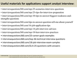 Useful materials for applications support analyst interview:
• interviewquestions360.com/top-25-scenarios-interview-questions
• interviewquestions360.com/top-25-tips-for-interview-preparation
• interviewquestions360.com/top-10-tips-to-answer-biggest-weakness-and-
strengths-questions
• interviewquestions360.com/tips-to-answer-question-tell-me-about-yourself
• interviewquestions360.com/16-job-application-tips
• interviewquestions360.com/top-14-job-interview-advices
• interviewquestions360.com/top-18-best-interview-practices
• interviewquestions360.com/25-career-goals-examples
• interviewquestions360.com/top-36-technical-interview-questions
• interviewquestions360.com/18-job-interview-exam-samples
• interviewquestions360.com/Q-A-25-questions-with-answers
Useful materials: • interviewquestions360.com/free-ebook-145-interview-questions-and-answers
• interviewquestions360.com/free-ebook-top-18-secrets-to-win-every-job-interviews
 