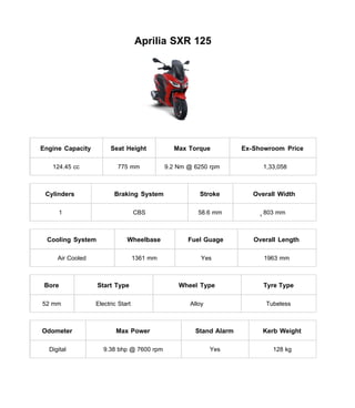 aprilia bikes price