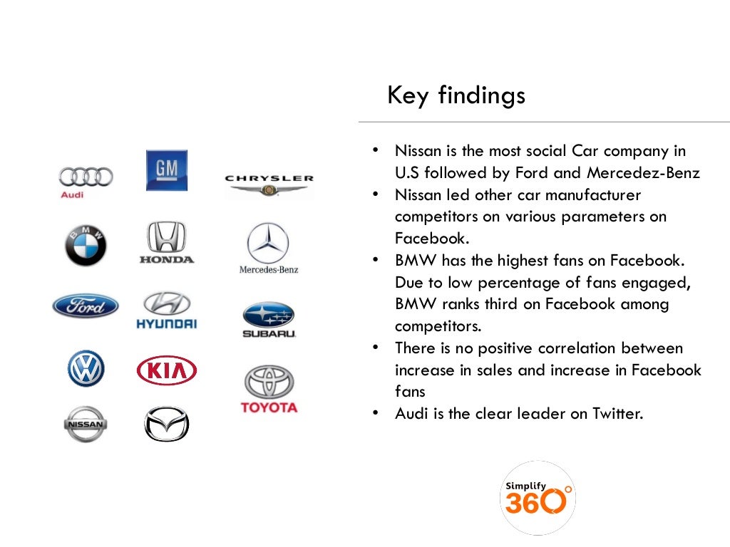 Key findings • Nissan is