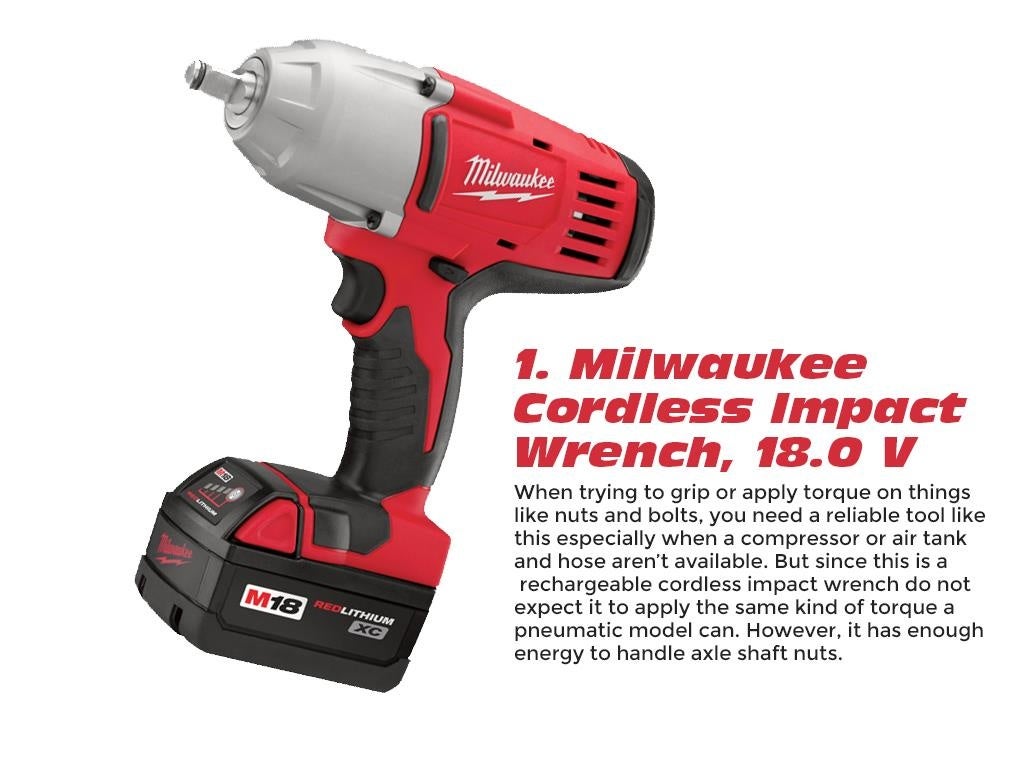 Top 10 automotive tools every car owners should invest in