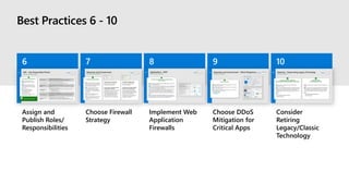 Top 10 Azure Security Best Practices (1).pptx