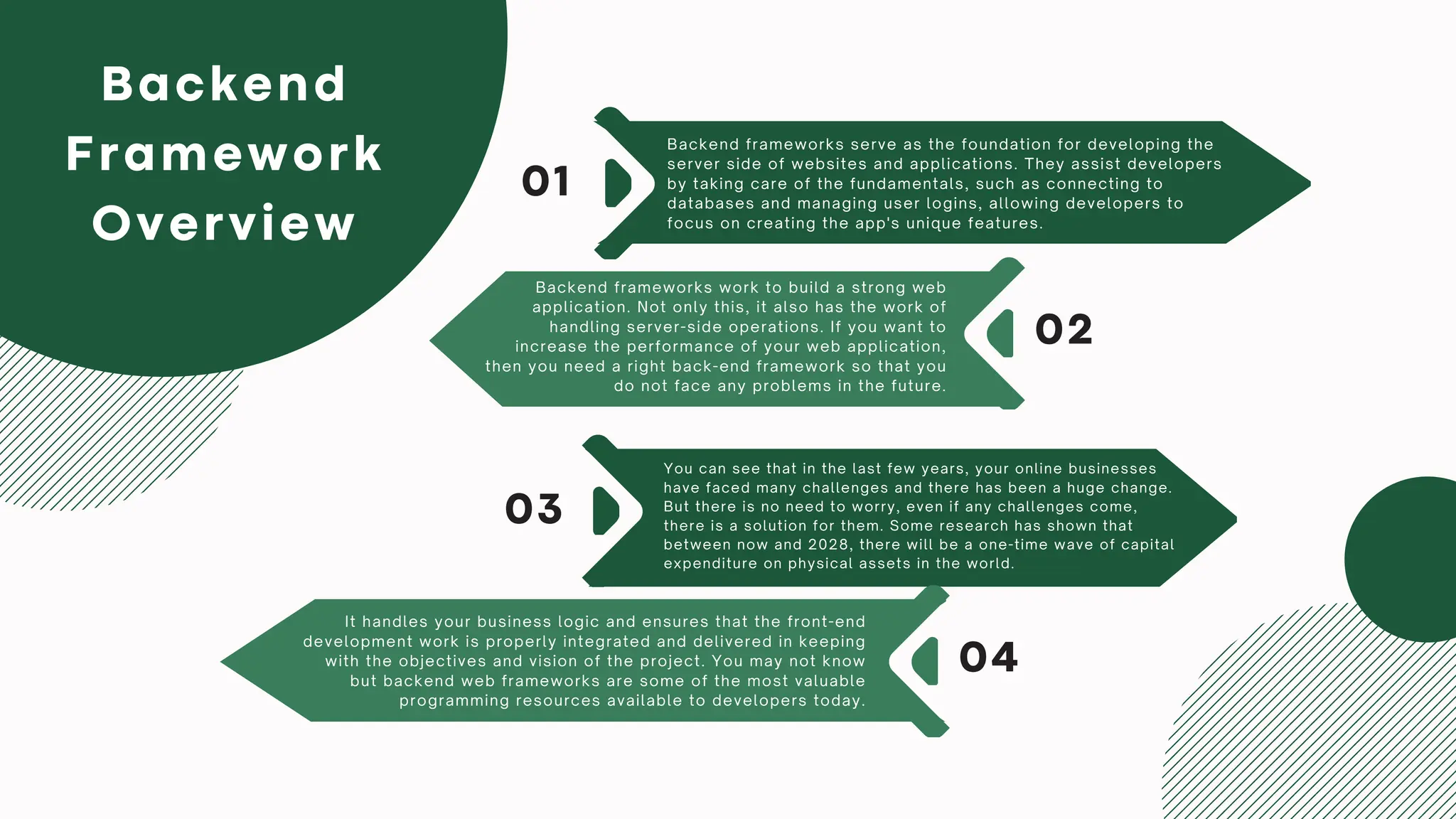 Top 10 Backend Frameworks for Businesses in 2024 | PDF | Web ...