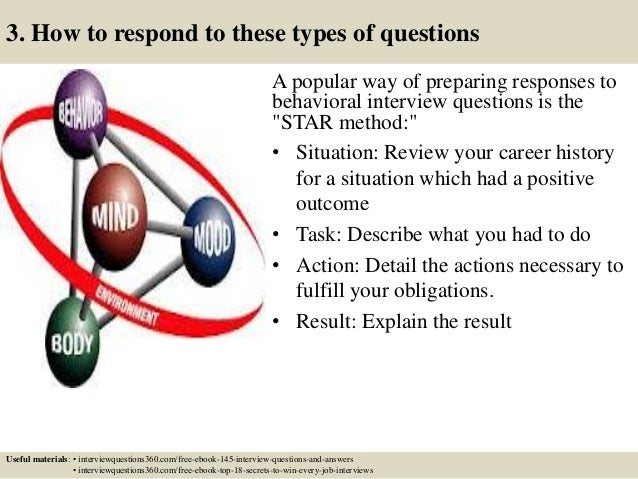 preparing for a behavioural interview
