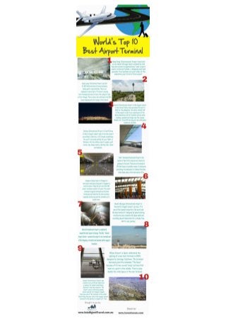 Top 10 best airport terminals.infographic.intelligent travel.travel risk management