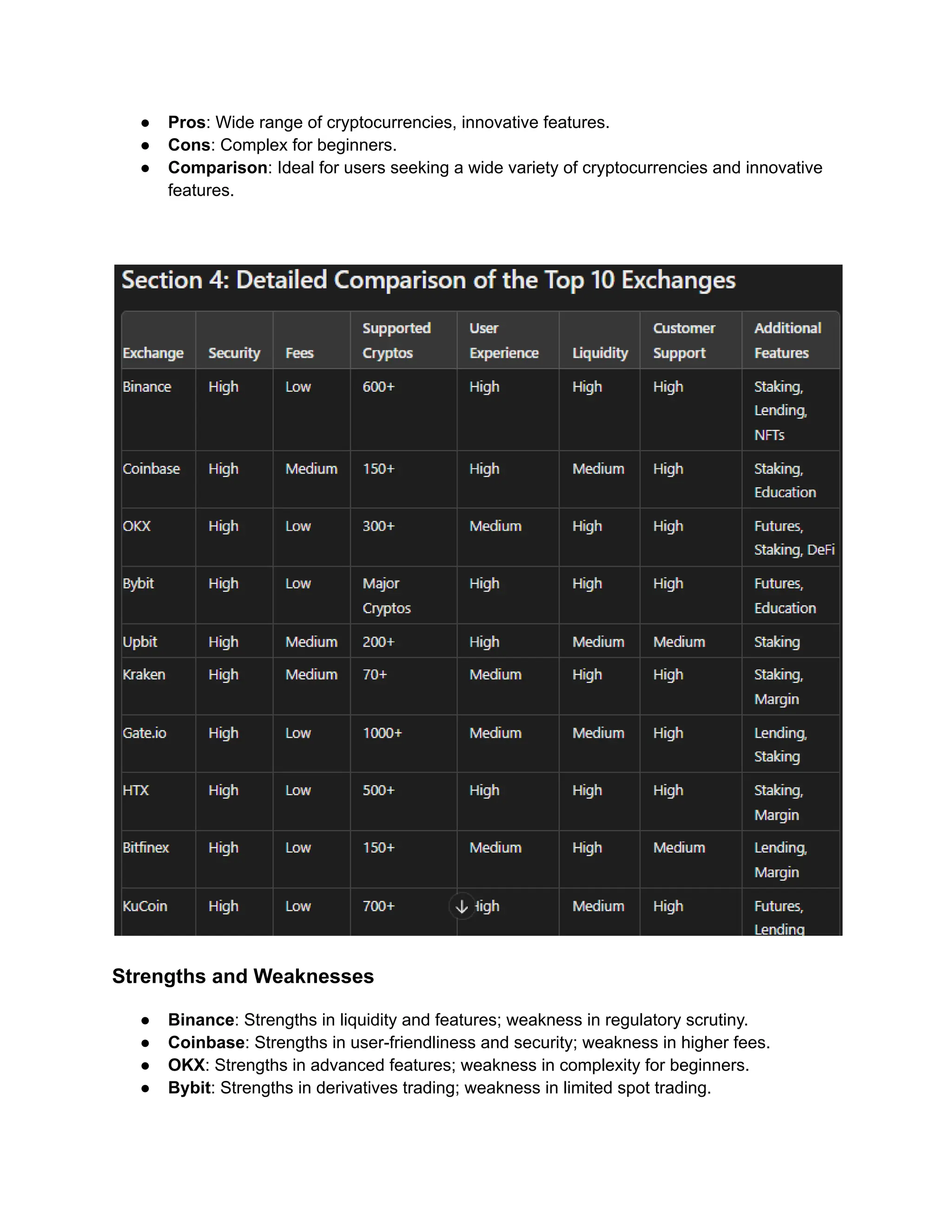 Top 10 Best Crypto Exchanges in the World 2024.pdf