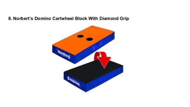 Top 10 Best Gymnastics Training Mats In 2018 Reviews